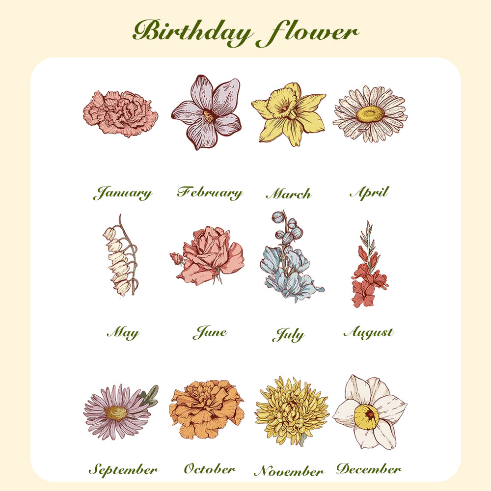 Personalized Cartoon Birth Flower Waterproof Bottle Carrier Bag for 40oz Stanley Tumbler Gift for Her